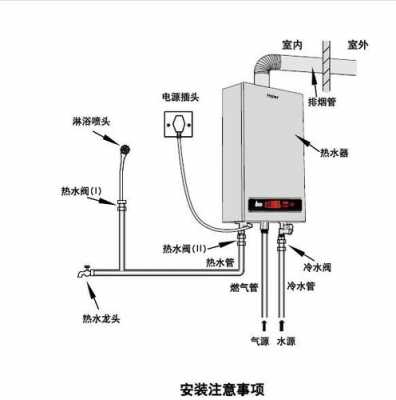 下沙热水器维修点（杭州热水器维修上门电话）-图2